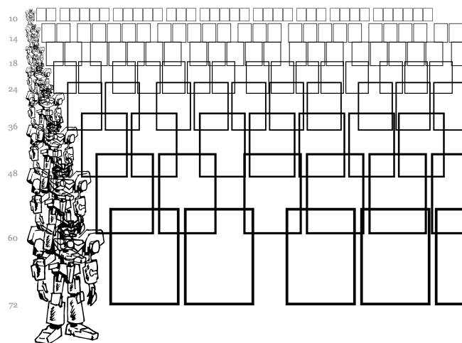 Bots'n Droids font waterfall